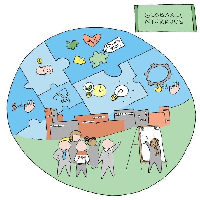Globaali