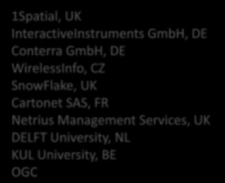 partneria: EuroGeographics 14 NMCAs + FGI 3 service integrators 6 application developers 2 universities 3 user community