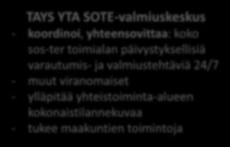 Yhteistoiminta-alue / kansallinen taso Muut turvallisuusviranomaiset - Pirkanmaa -