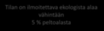 EI KYLLÄ Onko tilan maatalousmaasta yli 75 % pysyvää nurmea ja/tai nurmea ja jäljelle