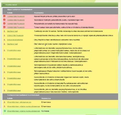 Vipuneuvojan tarkisteet Lähetyksen estävät huomautukset Lähetyksen sallivat huomautukset Viherryttäminen, ekologinen ala Viherryttäminen, pysyvä nurmi