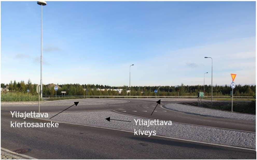 Hidasteiden käyttö erityiskohteissa: erikoiskuljetusten reitit Hidasteiden suunnittelussa tulee ottaa huomioon alueella tai sen läheisyydessä sijaitsevan teollisuuden, rakentamisen ja maatalouden