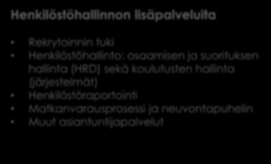 Maakuntien keskitetty talousraportointi Taloushallinnon lisäpalveluita Talousarvion ja taloussuunnittelun tuki Ennustamisen ja seurannan tuki Kassanhallinta ja rahoituspalvelut Leasing-rahoituksiin