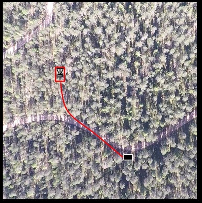 Väylän heittopaikalta on hyvä näkyvyys kuntoradan molempiin suuntiin.