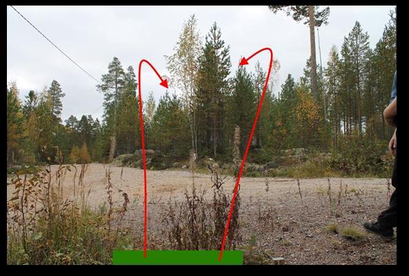 # 17 65 Par 3 82m Sijainti Heittoalusta: 62.044693, 23.