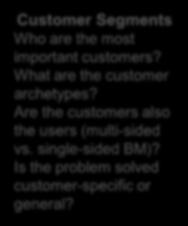 Are customers a part of the solution development? Channels How are customer segments reached? Which channels are the most cost-efficient?