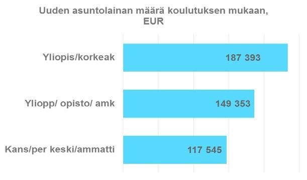 tienaavalla lapsiperheellä