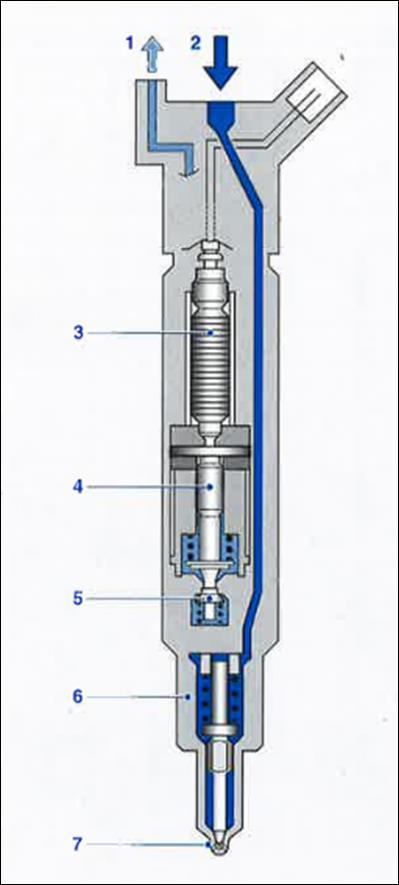 27 raa ohivirtausta korkeapainepuolelta matalapainepuolelle, mikä parantaa koko järjestelmän hydraulista hyötysuhdetta. (Egler ym. 2010: 158 159.) Kuva 9.