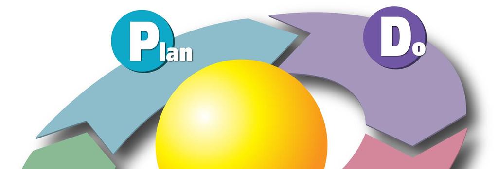 Laadunhallintaprosessi projekteissa: Plan Do Check - Act : Plan : suunnittele ensin.
