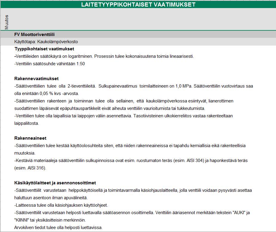 47 (69) Tämän jälkeen kehitettiin lämmönjakokeskukselle ja sen sisältämille laitteille laitetyyppikohtaiset vaatimukset.