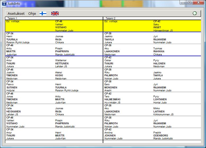 helpottavan tietokoneohjelmiston JudoShiai, joka on jokaisen judoseuran käytettävissä veloituksetta.