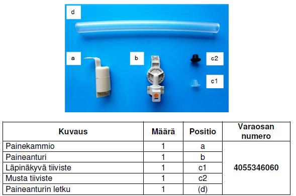 Jos tehdasasennettu letku,