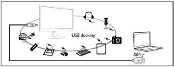 Napsauta uudelleen hiiren oikealla painikkeella 231P4U USB Audio -valintaa ja napsauta "Aseta oletuslaitteeksi".