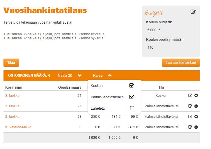 30(36) Vuosihankintakorien tilat ovat Kesken, Valmis lähetettäväksi ja Lähetetty. Kun yksittäisen korin hallinnoija on laittanut kaikki tuotteet koriin, tulee tila muuttaa Valmis lähetettäväksi.