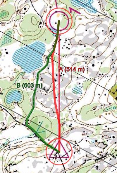 F-rata Lähtö-1: F-radan ykkösvälillä tarjottiin kahdenlaisia reitinvalintavaihtoehtoja: suoraan (reitti A) tai kierto vasemmalta polun kautta (reitti B).