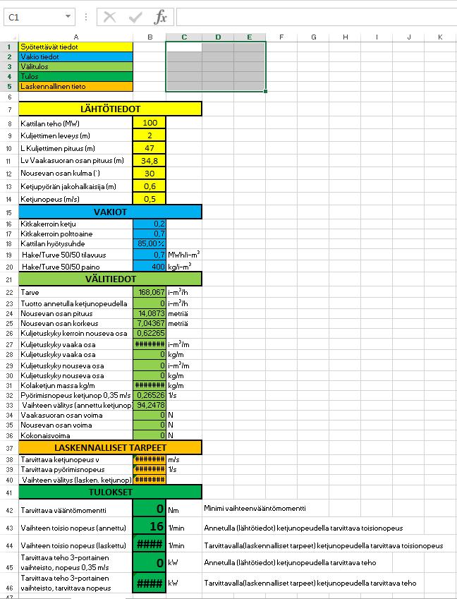 28 (28) LIITE 2: DATA, LASKENTA JA VERTAILU Liite 2 osa