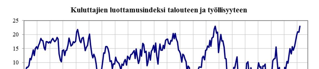 Kansantalouden