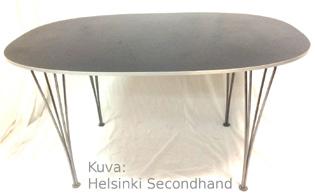 Matematiikan pulmasivu Superellipsi korhonen.h@gmail.com Superellipsi on käyrä, jonka yhtälö on Kuvassa se on parametrien arvoilla a = 2, b = 3, n = 4.