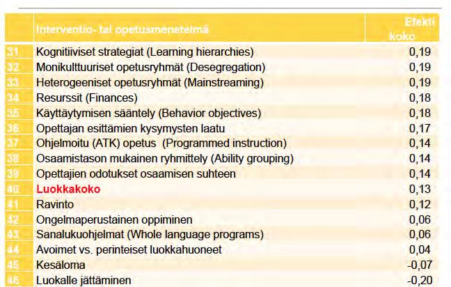 Opetuksen suunnittelu,