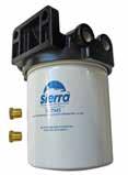 POLTTOAINESUODATIN PATRUUNA YAMARIN / RACOR ACS3240 114 l/h 35,00 58 1 ACS3227 227 l/h 39,00 58 1 ACS3232 340 l/h 43,00