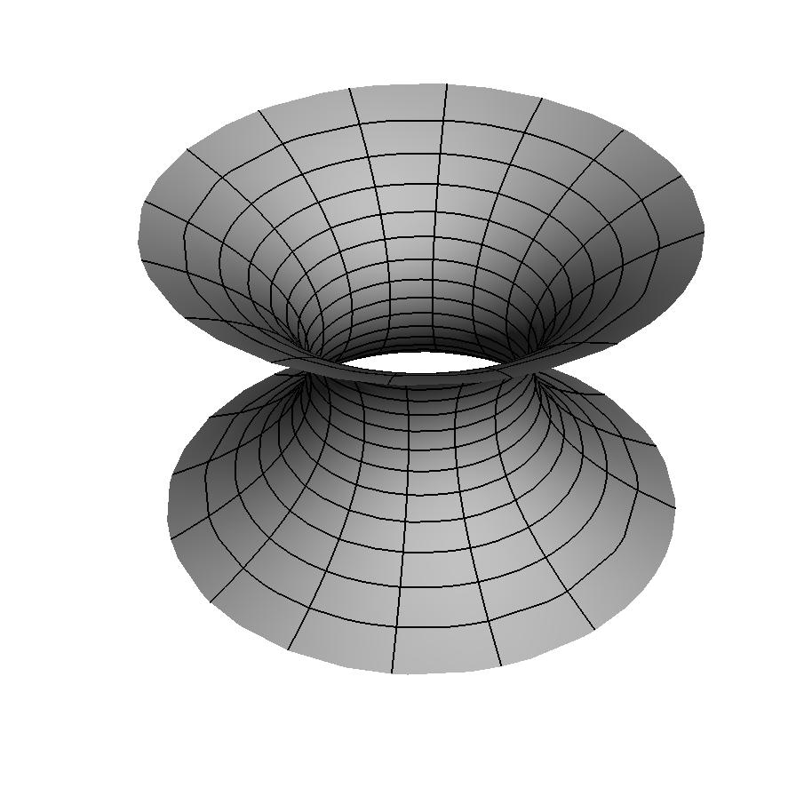 Christin Huygens j Jkobin veli Johnn Bernoulli rtkisivt ongelmn j vstv käyrä on hyperbolinen kosini. Tätä käyrää kutsutn ktenriksi. Ktenrin yhtälö nnetn yleensä muodoss ( ) x cosh, missä > 0 on vkio.