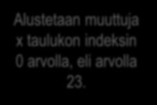 Tallennusrakenne - Taulukko Taulukon alustus ja arvojen käyttö: taulu[0] taulu = [23, 45] x = taulu[0]