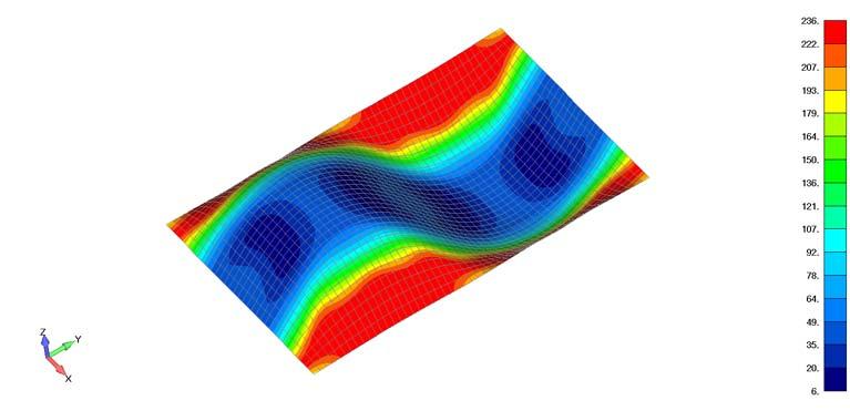 47 Geometrisen epätäydellisyyden suuruutta tutkitaan yksinkertaisen jäykistämättömän levykentän avulla.
