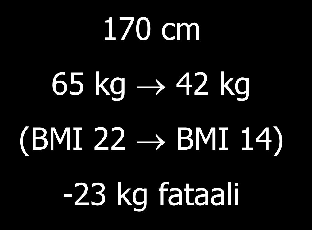 tavoitepainosta 170 cm 65 kg 42