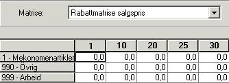 2.4. Alennusmatriisi MekoEasy sisältää alennusmatriisin. Tämä päivitetään kohdassa lasku päivitys alennusmatriisi. Matriisi sisältää asiakkaan ja tuotteen koordinaatit.