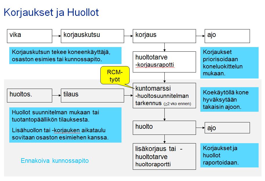16 Kuva 1.
