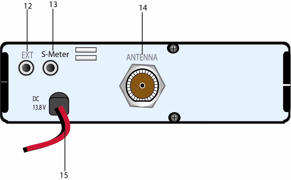 11. (Ylös-pikanäppäin) Tästä näppäimestä voit vaihtaa käyttökanavaa ylöspäin nopeasti. Joka painalluksella kanava vaihtuu yhtä ylemmäksi.