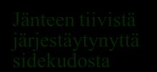 Siksi löyhä sidekudos jää mikroskopiassa useimmiten huomioimatta kun tarkkaavaisuuden vievät selvempiä rakenteita muodostavat epiteelit, rauhaset, verisuonet ja tiiviimmät tukikudokset.