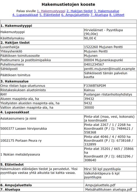 Tarkista kooste ja palaa tarvittaessa