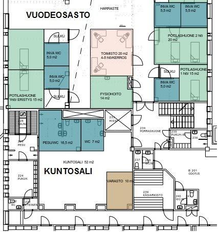 kerros on kuvan yläosassa ja