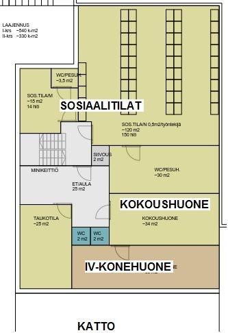 Sen sijainti kaikissa