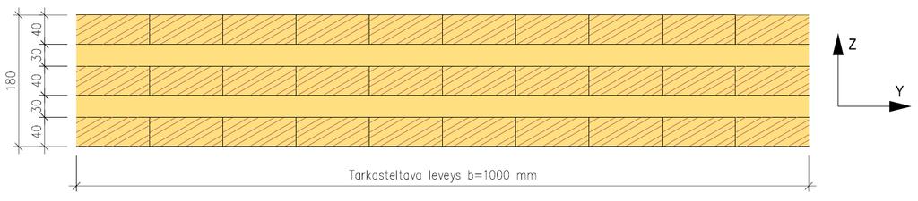 .0 Poiileiaus Crossam Kuhmo CT-välipohjan estävyys mitoitetaan välipohjan jännevälin suuntaisten lamellien avulla. Poiittaissuuntaiset lamellit voiaan huomioia värähtelymitoitusessa.