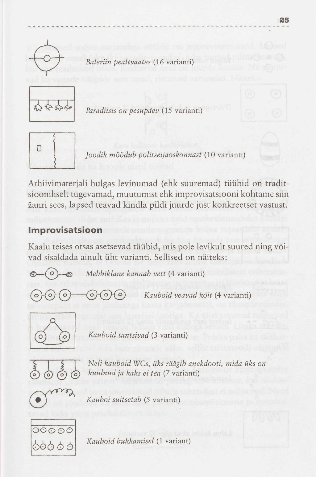 25 ^ Baleriin pealtvaates (16 varianti) ^TKH?