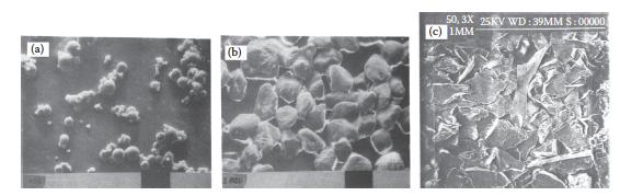 22 Kuva 14. Elektronimikroskoopilla otettuja kuvia, a) 100 µm lentotuhkaa, b) 200 µm piidioksidihiekkaa, c) 250 µm alumiinioksidipartikkeleita. [12, s.