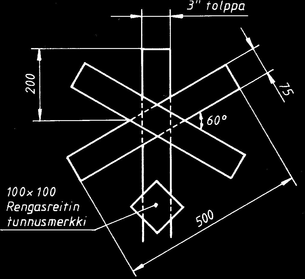 STOP-merkki) voidaan käyttää kunhan sekaannusvaaraa varsinaisten tieliikennemerkkien kanssa ei synny. Suosituskoko on 400 mm. Varoitusmerkkejä käytetään mm.