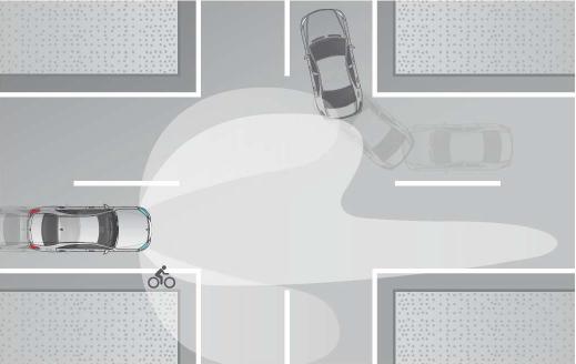 33 Esimerkkinä Mercedes-Benzin risteys ja liikenneympyrä -valaisutoiminto [14, s. 14]. Mercedes-Benzillä tämän toiminnon aktivoituminen perustuu navigointitietoihin.