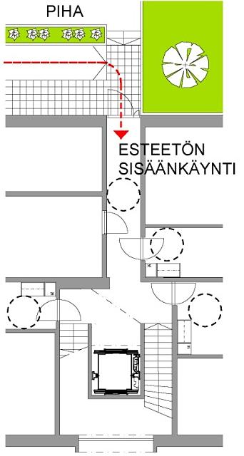 Pohjapiirros: Esimerkiksi townhouse-kohteissa esteetön sisäänkäynti sekä pysäköintihallista että kadulta järjestyy läpikuljettavan hissin avulla. 2.