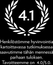 2016) Tasavertaista työyhteisöä Ystävällistä ilmapiiriä, jossa voi olla oma itsensä Yhteiskunnallisen