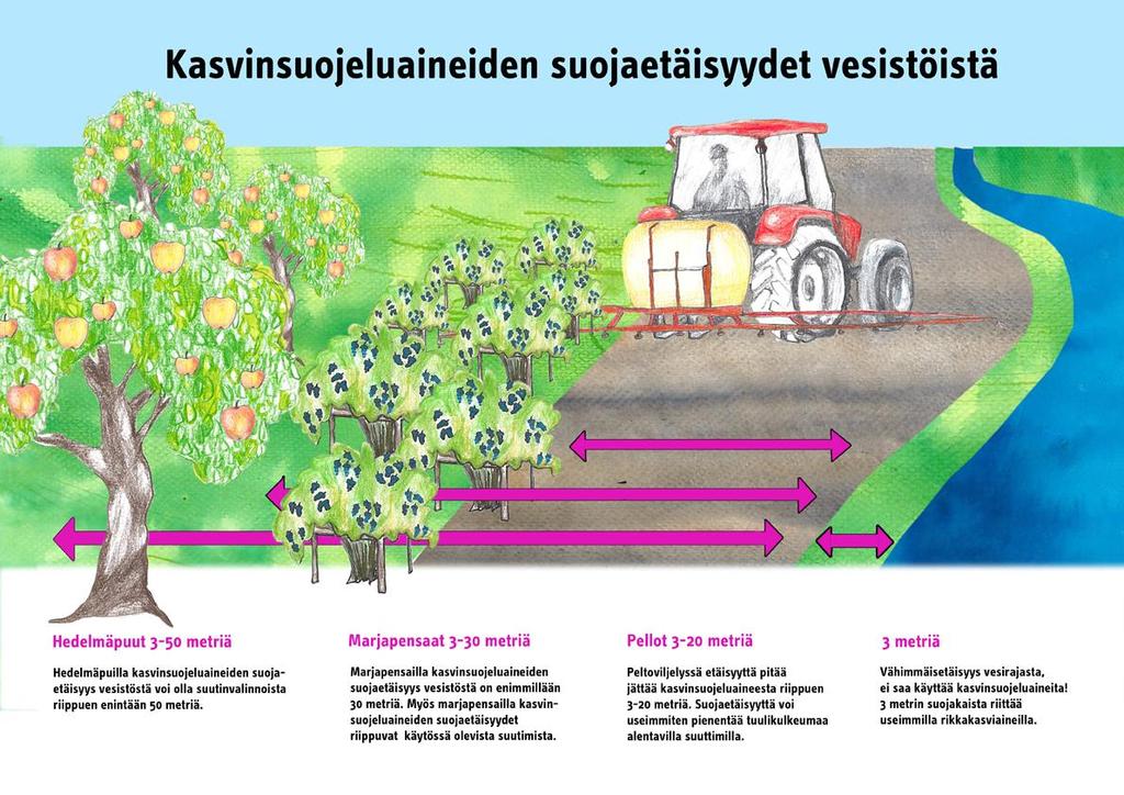 Kasvinsuojeluainekouluttajien ja