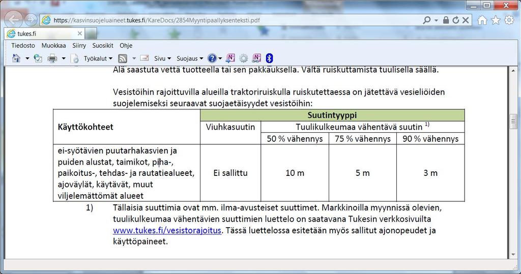 Suojaetäisyydet myyntipakkauksissa?