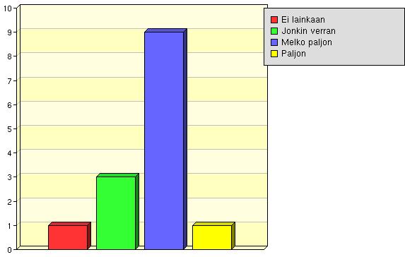 16. Analyyttiset, systemaattisen ajattelun