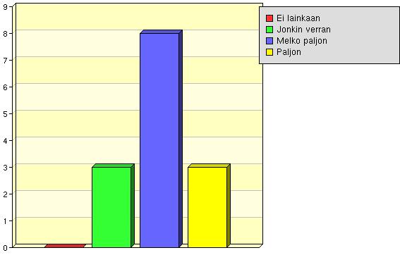 sopeutumiskyky 13.