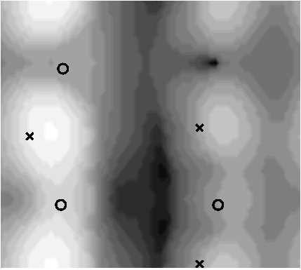 LUKU 6. STM-kuvat 6.2. (110)-pinnan STM-kuvat (a) V B=-1,13 V (b) V B=1,16 V Kuva 6.6: Galliumvakanssi (110)-pinnalla. on melko pieni, joten defektit saattavat olla vuorovaikutuksessa keskenään.
