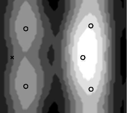 näkevät laajan, delokalisoituneen rakenteen, Zhangin mallintamissa kuvissa puolestaan näkyy intensiteetin laskeminen korvausarseenin kohdalla, mutta ei selkeästi. Kuvan (6.