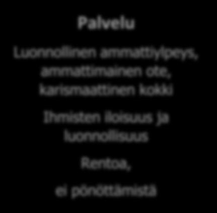 ainutlaatuisuus, rentouttava, elämyksellisyys, esteettisyys, elävää ruokaperinnettä, tarinalla höystettyä, hyvää mieltä tuottavaa, lämmin tunnelma, erikoisuus, idyllisyys, kauniit maisemat,