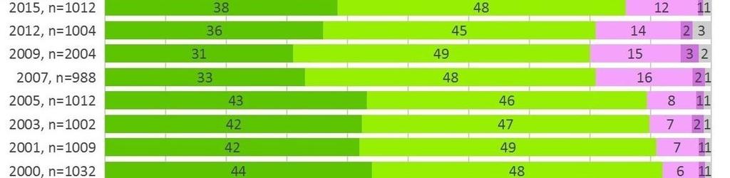 Maamme hyvinvointi perustuu metsiin myös